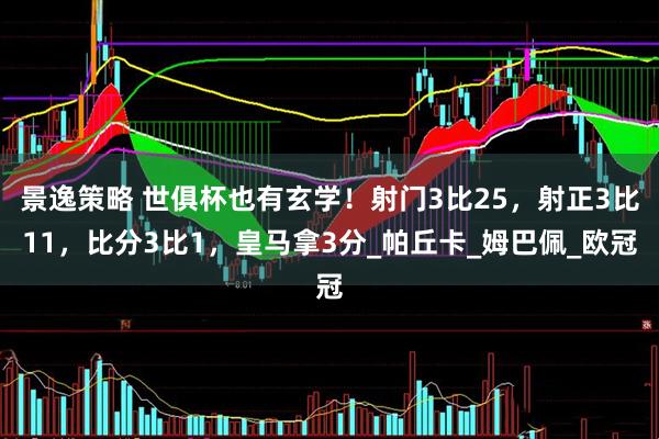 景逸策略 世俱杯也有玄学！射门3比25，射正3比11，比分3比1，皇马拿3分_帕丘卡_姆巴佩_欧冠